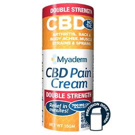 best cbd cream for itching